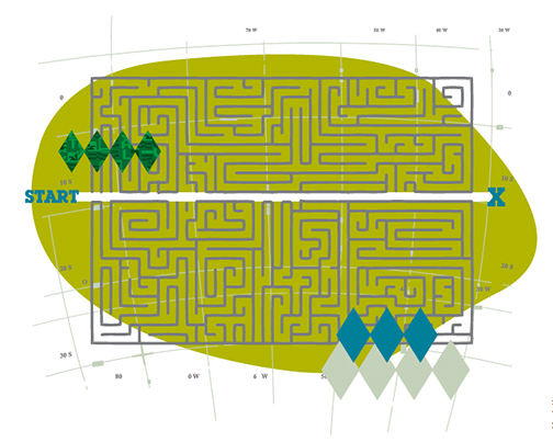 Life Hacks โThe Simplest Thing That Could Possibly Work